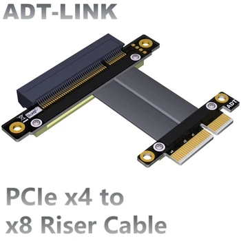 PDO-Link R28 PCIe 3.0 x4 na x8 Stúpačky Kábel Male-to-Female PCIe x4, x8 Gigabit LAN PCIe NVMe RAID SSD Rozšírenie Gen3.0 Full Speed