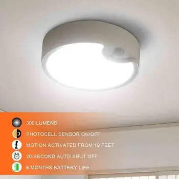 Vonkajšie Stropné svietidlo Interiérové LED Stropné Svietidlá dekoratívne Led osvetlenie pre obývacej Izby, Spálne, Pohybový Senzor na batériový