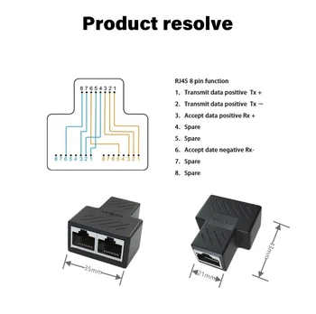 SR RJ45 Splitter Adaptér, USB 1 2 Sieťový Konektor Dual LAN Ethernet Zásuvka 8P8C Extender Zapojte Kábel Cat5, Cat5e, Cat6,